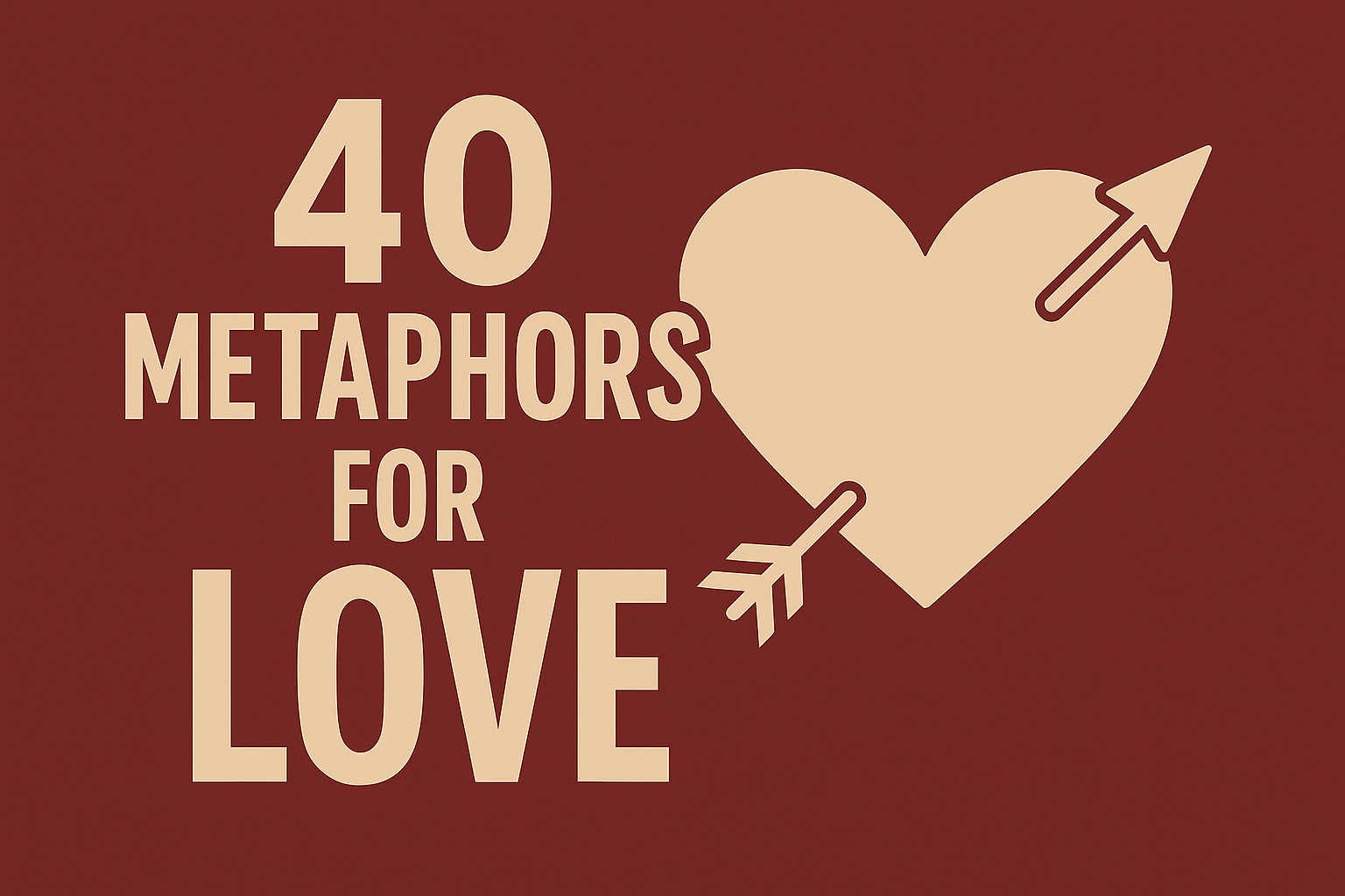 Metaphors for Loud